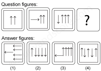 Non verbal reasoning, Series practice questions with detailed solutions, Series question and answers with explanations, Non-verbal series, series tips and tricks, practice tests for competitive exams, Free series practice questions